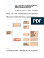 Resumen Estudios Interlaboratorios