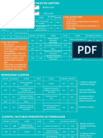 Esquema - resumen PYAC 20221030 Lucía Blanco Bazaga