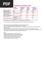 Download Procedure for Visa Stamping for Kuwait by saeedshahid SN59773600 doc pdf