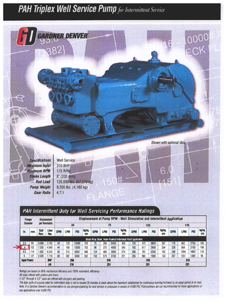 Gardner Denver PAH 310 BHP Plunger Pump With 8 Inch Stroke PDF