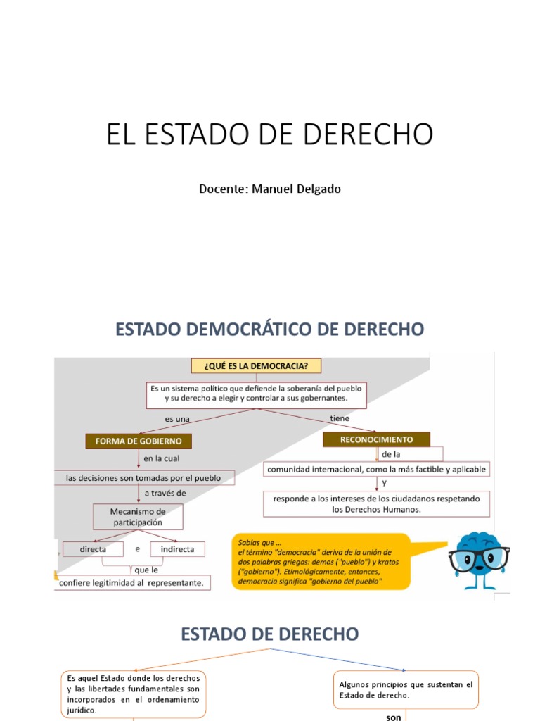 LA DEMOCRACIA Y EL ESTADO DE DERECHO - PPTX Semana 20 - 21 Tercer ...