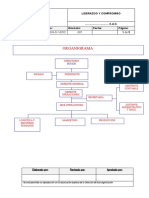 5.1 - Liderazgo y Compromiso