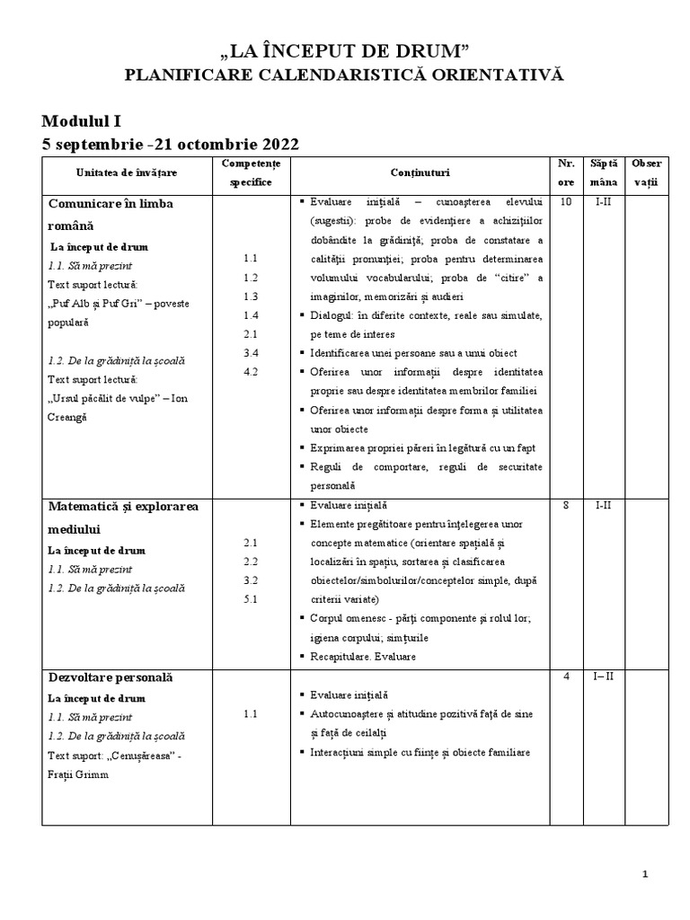 Planificare Pe Unitati de Invatare Clasa Pregatitoare Modulele 1-5-2022 ...