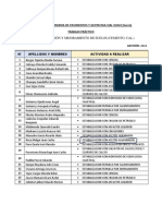 Trabajo Práctico - 2022 MV