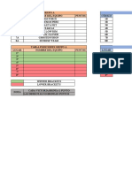 ORGANIZACIÓN DEL TORNEO - XLSX DOTA2 (1) .xlsx222