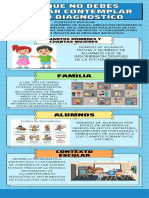 INFOGRAFIA DE DIAGNÓSTICO