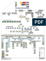 Estructura-Del-Estado-Ecuatoriano Listo