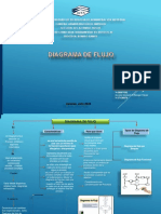 Diagrama de Flujo Stephanie Melissa Babilonia