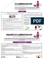 Diagnóstico administrativo paso a paso