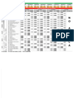 Plan Tradicional Sep-Dic 2022