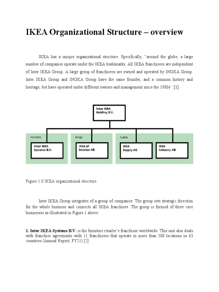 IKEA Organizational Structure II PDF Strategic Management Retail