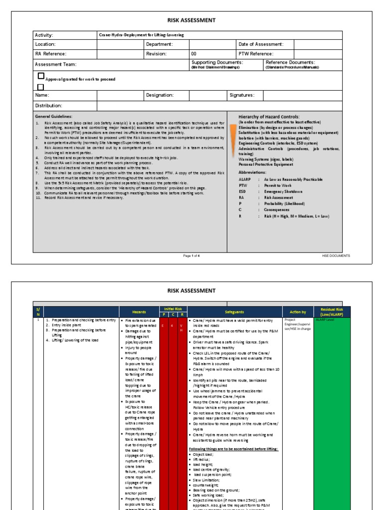 Crane-Hydra-deployment For Lifting-Lowering-Risk Assessment | PDF ...