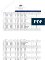 Elecciones Generales 2021: #Odpe Nombre Odpe Sede de Odpe Ubigeo Dpto Provincia Distrito Locales Mesas Electores Vraem