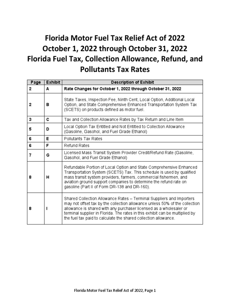 Florida Motor Fuel Tax Relief Act of 2022 PDF Fuel Tax Gasoline