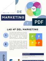 Las 4 P Del Marketing