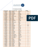 M2-Croissance Et Emp-Ratt