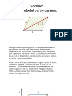 Vectores (Paralelogramo)