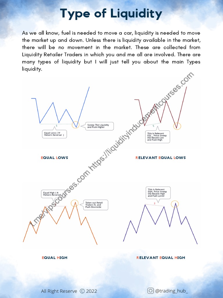 Engineering Liquidity in Forex Trading | PDF | Market Liquidity ...