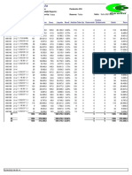 Consulta Resumo de Lotes em Formação Agricultos Regis Ceolin 20-08-2022