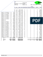 Consulta Resumo de Lotes em Formação Agricultos Regis Ceolin 25-08-2022