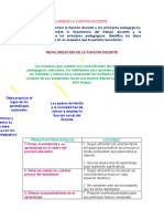 Revalorizar la función docente