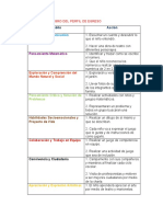 ACTIVIDAD 5 Aprendizajes Clave