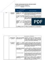 Readequaã - Ã - o Curricular 3âº Trimestre 2022