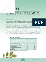 Himachal Pradesh Forest Cover and Land Use