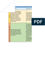 Cuadro Comparativo t1