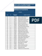 Listado de Prorrogas de Pasaporte Abril 2022