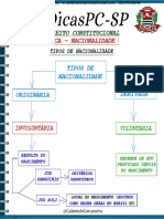 PC SP +nacionalidade