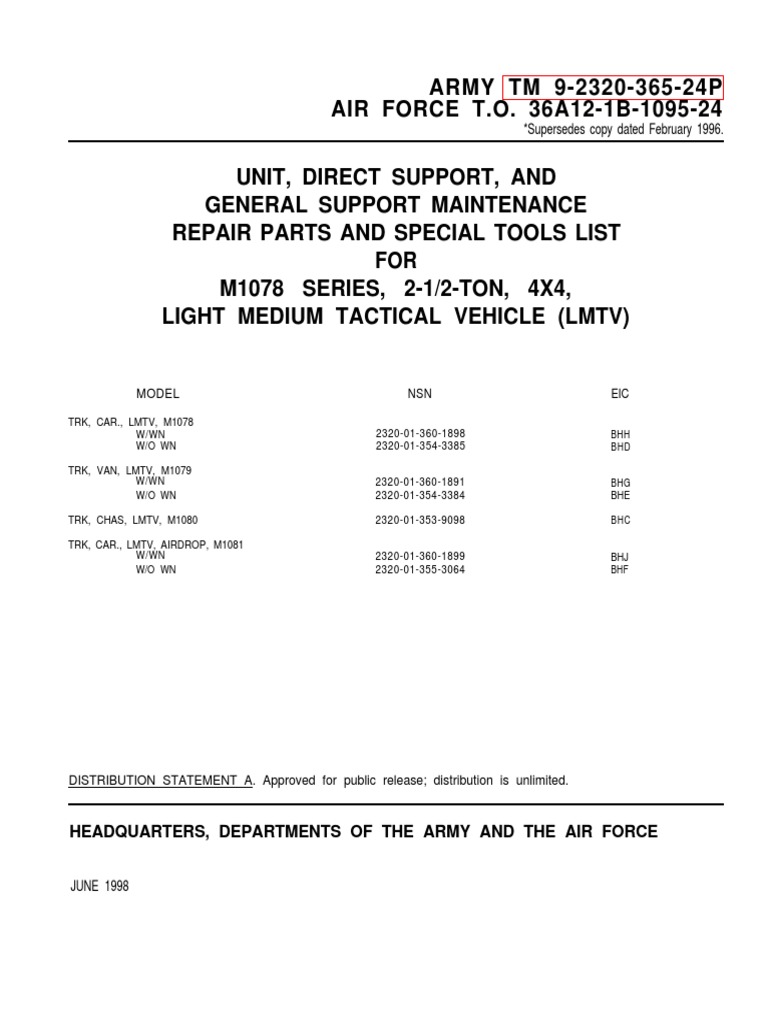 LMTV Maintenance Manual Parts List | PDF | Steering | Transport