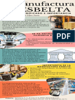 Infografia Manufactura Esbelta. 