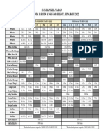 Track Interval Pace Calculator, PDF, Sport Of Athletics