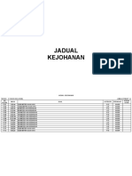 Jadual Kejohanan Smis