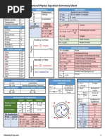 Chads-Ultimate-Physics-Equation-Cheat-Sheet