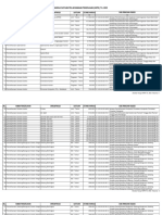 Standar Harga - HSPK Ta. 2023