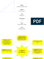 Mapa de Sol