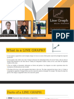 Line Graph Group 3