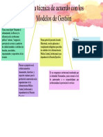 DIAGRAMA NORMAS TECNICAS