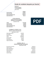 Estado de Resultados 