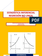 REGRESIÓN NO LINEAL (VERSIÓN NUEVA 2C22) (1)