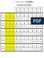 Jadual PDPR 2.0 6P