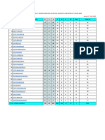 Kta BPD Gapensi Jawa Barat 2022 - Rekap Data Kesel - 220527 - 190501