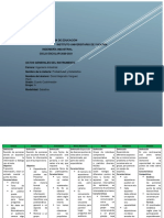 David Alejandro Varguez Pech - Cuadro Comparativo