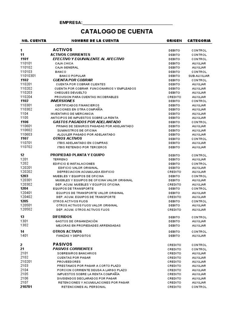 Catalogo de Cuentas Modulo 3 | Descargar gratis PDF | Tarjeta de débito ...