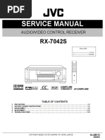 Service Manual: Audio/Video Control Receiver