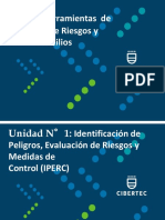 PPT Unidad 01 Tema 01 2021 02 Herramientas de Prevencion y Riesgos de PA (4525)