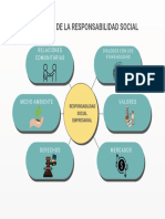 mapa conceptual elementos