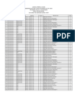 Jadwal Perkuliahan-S1 Akuntansi - Antara 2019-2020